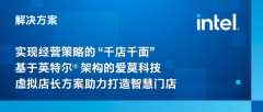 <b>有平易近宿约20万家</b>